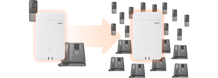 Gigaset Pro N870 IP DECT – Base Solida E Affidabile Per Professionisti